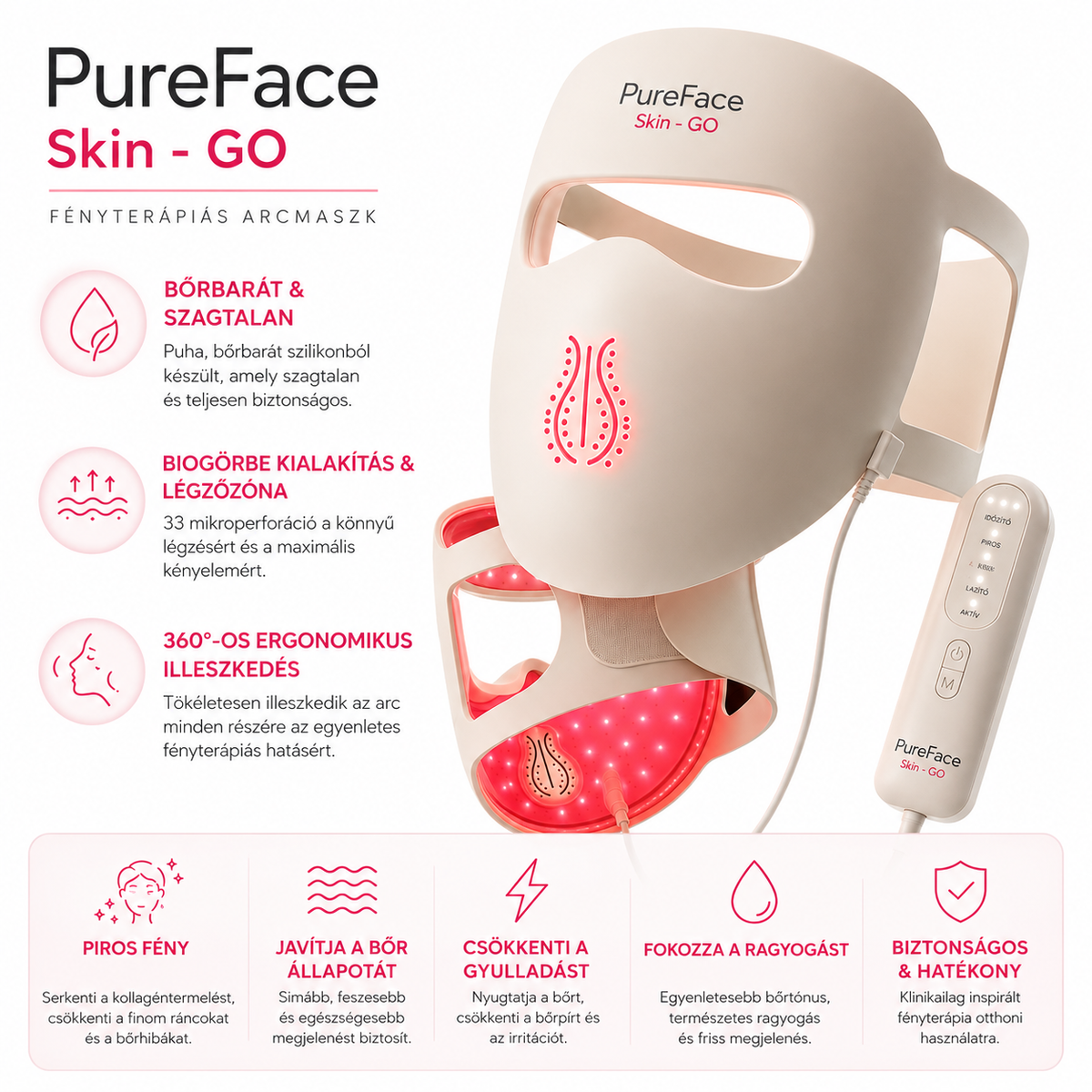PureFace Skin - GO Arcmaszk