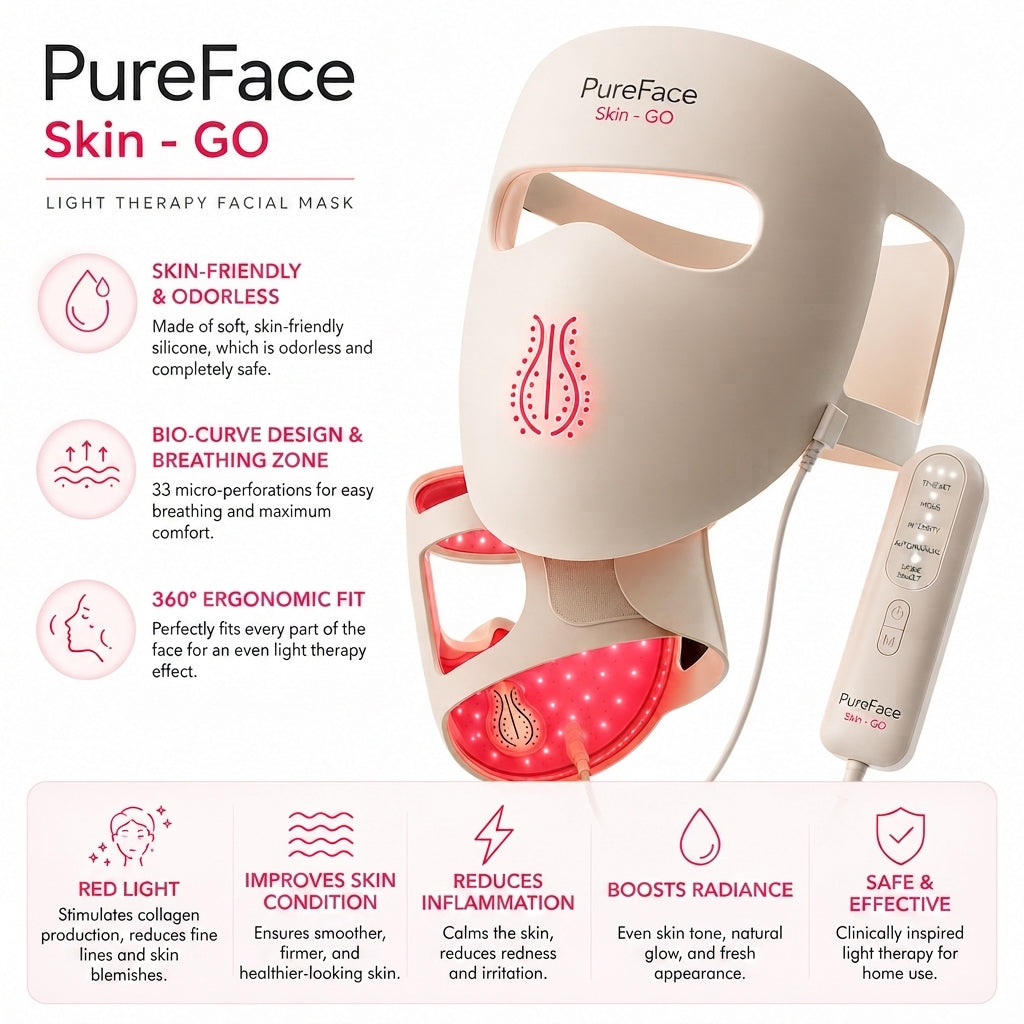 PureFace Skin GO – 4D LED Light Therapy Face Mask