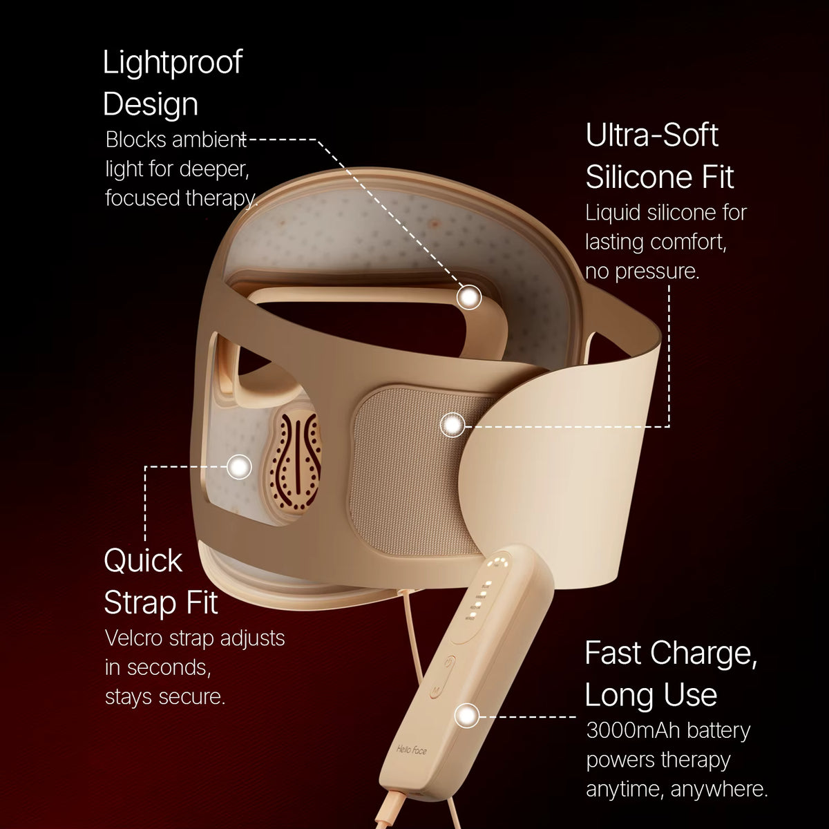 PureFace Skin GO – 4D LED Light Therapy Face Mask